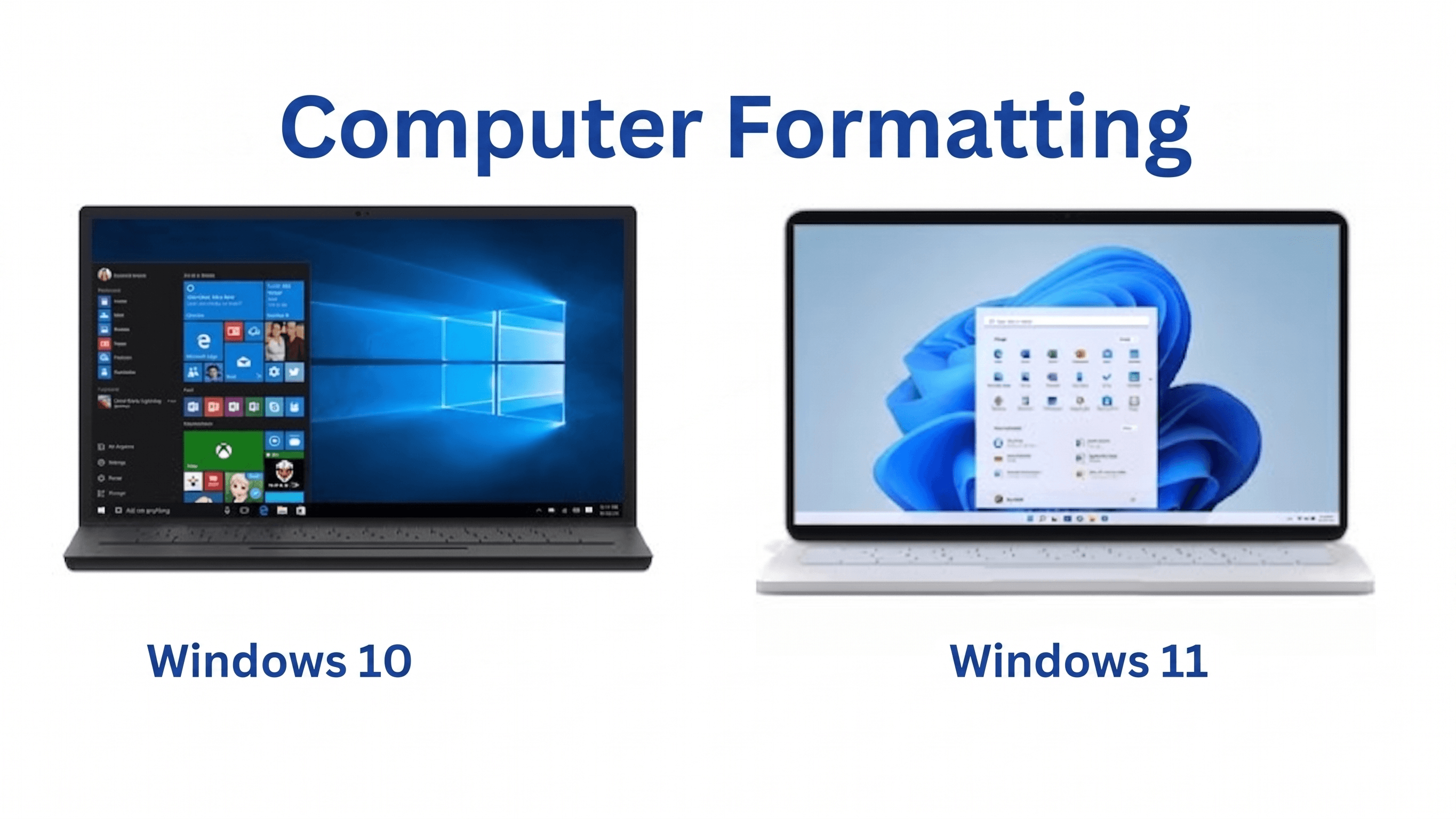 Computer Formatting & OS Reinstallation